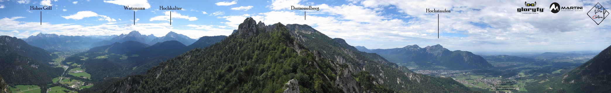 Panorama Signalkopf = Mittlerer Rotofen