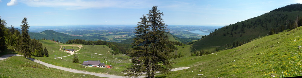 Panorama Kampenwand