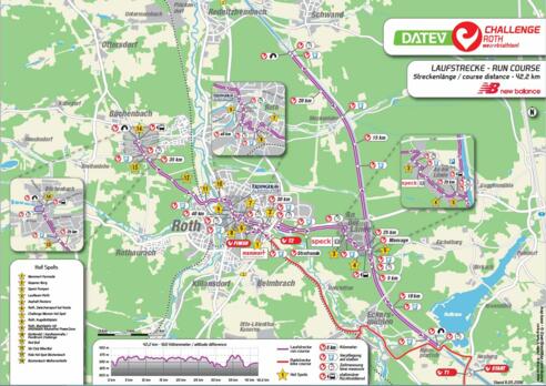 Laufstrecke Challenge Roth