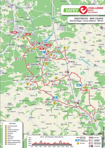 Radstrecke Challenge Roth