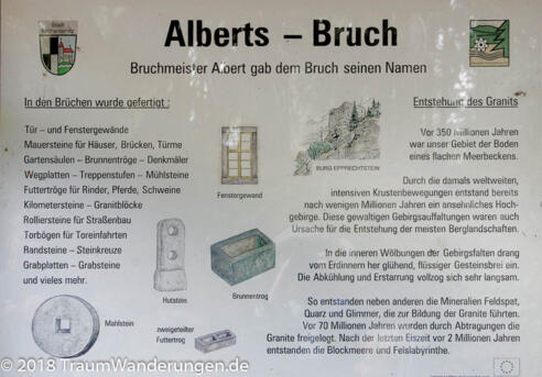 Alberts Bruch