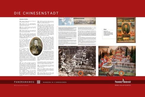 Die Chinesenstadt