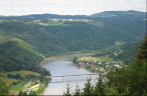 Panoramablick
