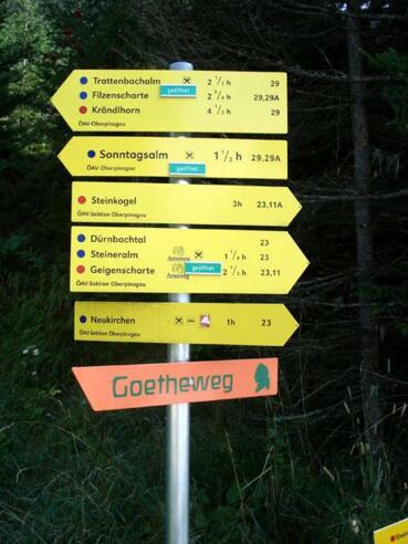 Wegweiser beim Parkplatz oberhalb des Gasthof Rechtegg