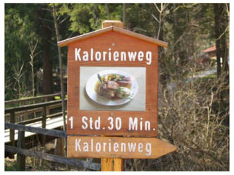 Das Schild am Startpunkt unserer Wanderung.