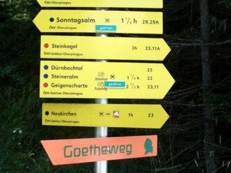 Wegweiser beim Parkplatz oberhalb des Gasthof Rechtegg