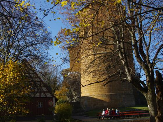 Gastwirtschaft Gügel