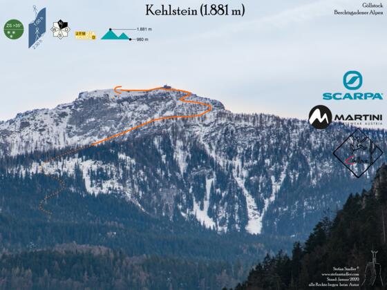 Übersichtsbild Skimo Kehlstein.