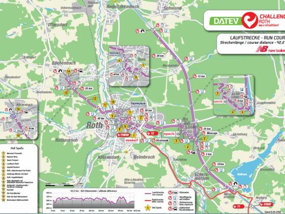 Laufstrecke Challenge Roth
