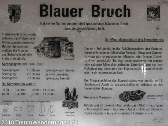 Blauer Bruch