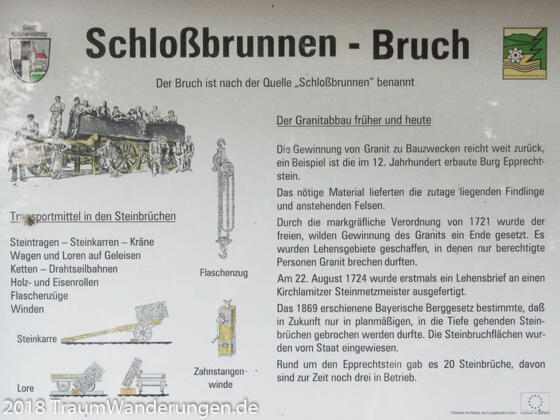 Schloßbrunnen Bruch