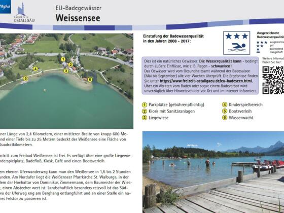 Infotafel Weissensee