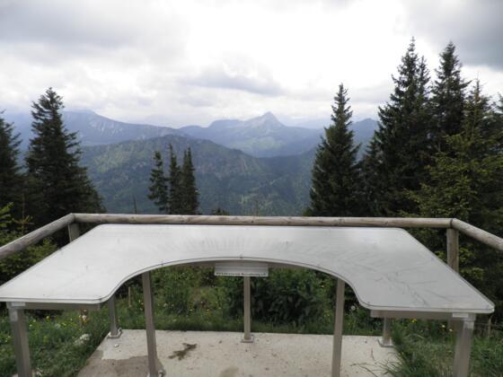 Panoramatafel am Edelsberg bei Nesselwang im Allgäu
