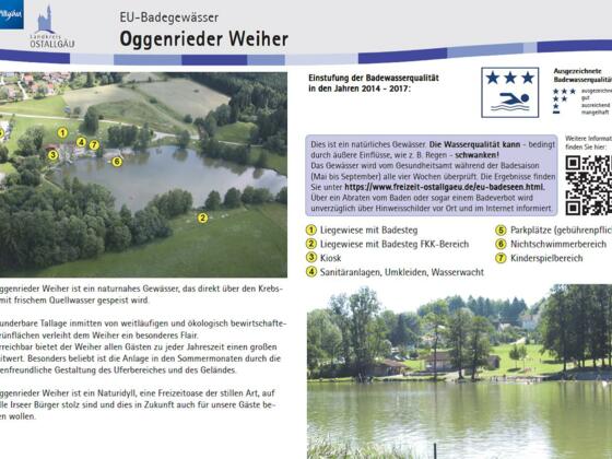 Infotafel Oggenrieder Weiher