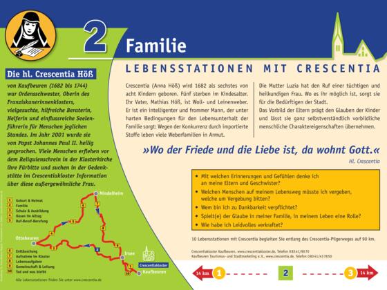 Crescentia-Pilgerweg - Lebensstation mit Crescentia - Tafel 2 von 10 - &quot;Familie&quot;