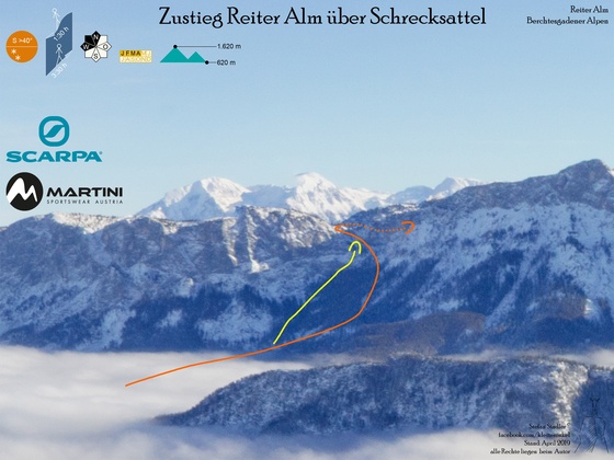 Schrecksattel mit Ski auf die Reiter Alm - Topo - Übersichtsbild