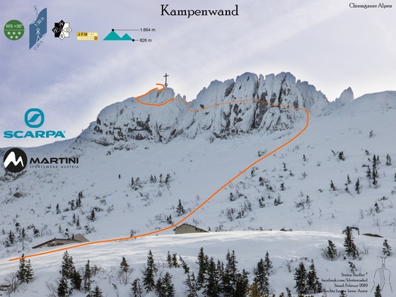 Topo Skitour auf die Kampenwand - Übersichtsbild