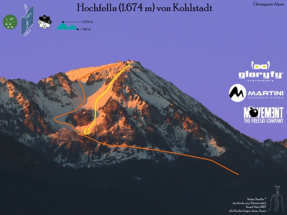 Hochfelln Skitour von Kohlstadt - Übersichtsbild mit Route - Topo