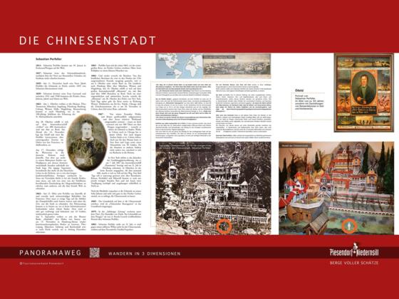 Die Chinesenstadt