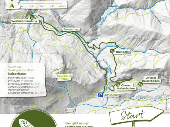 Übersicht Wanderroute Brandenberger Tal der Schmetterlinge