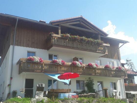 Landhaus Traumblick Sommer