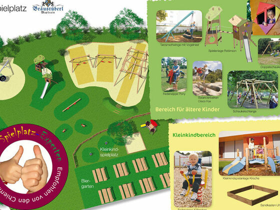 Übersichtskarte Spielplatz Schlossbrauerei Maxlrain