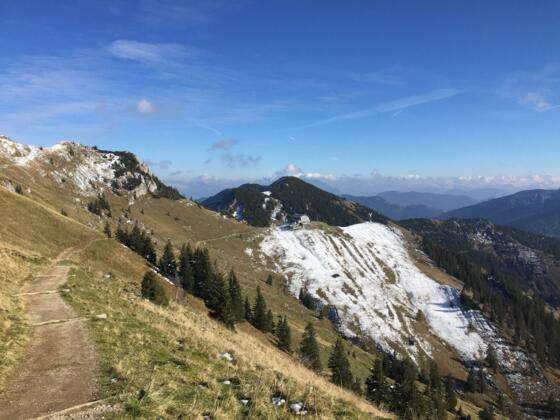 Blick zurück zum Rotwandhaus