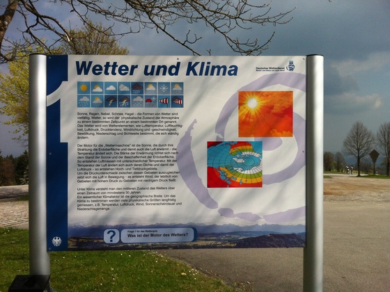 Was unterscheidet das Klima vom Wetter?