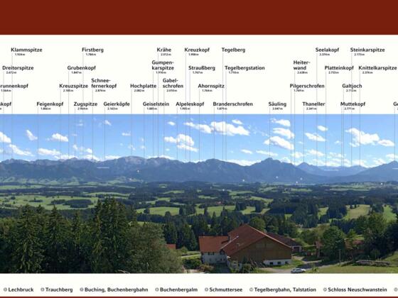 Prospectus - Panoramakarte