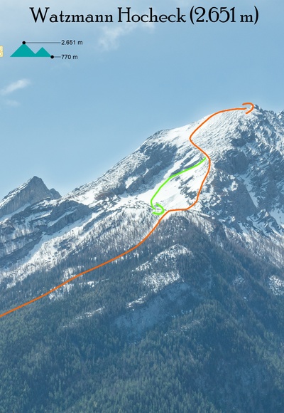 Übersichtsbild Hocheck - Topo Skitour auf den Watzmann