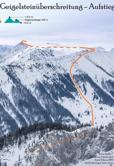 Überschreitung Geigelstein mit Ski Übersichtsbild - Topo Aufstieg