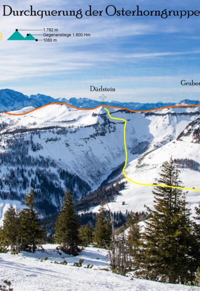 Übersichtsbild Skidurchquerung Osterhorngruppe - Topo