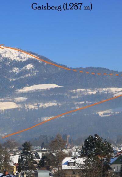 Skitour Gaisberg Übersichtsbild - Topo