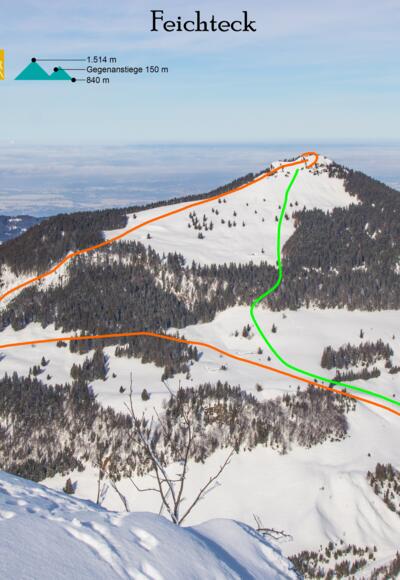 Feichteck Topo Skitour Übersichtsbild