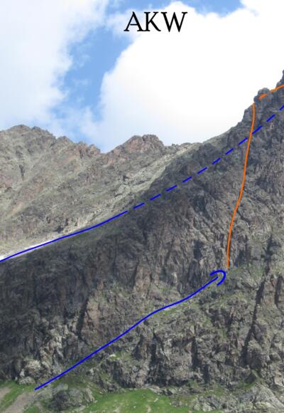 Faselfadspitz Südwand - Topo - Übersichtsbild mit Route und Abstieg