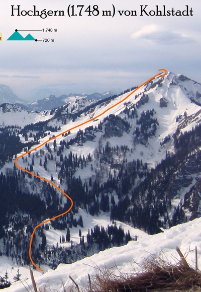 Skitour Hochgern von Kohlstadt Topo - Übersichtsbild