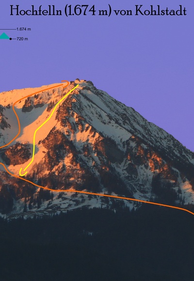 Hochfelln Skitour von Kohlstadt - Übersichtsbild mit Route - Topo