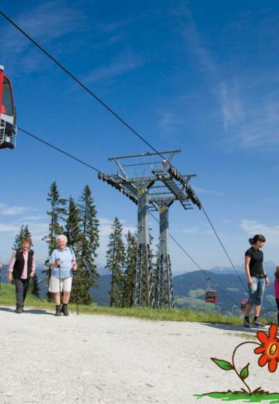 Wagraini&#039;s Grafenberg