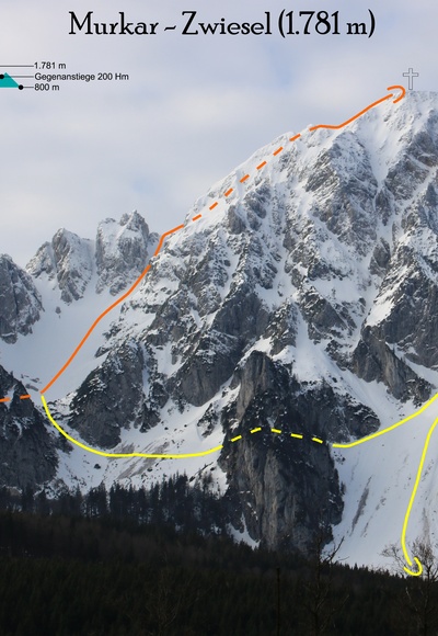 Murkar - Zwiesel Übsichtsbild - Topo