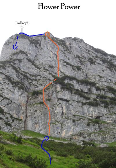 Flower Power in der Törlkopf Ostwand - Wandbild mit Route (Topo)