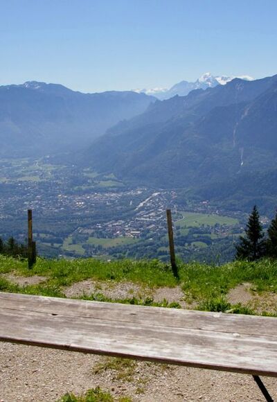 Ausblick von der Zwieselalm