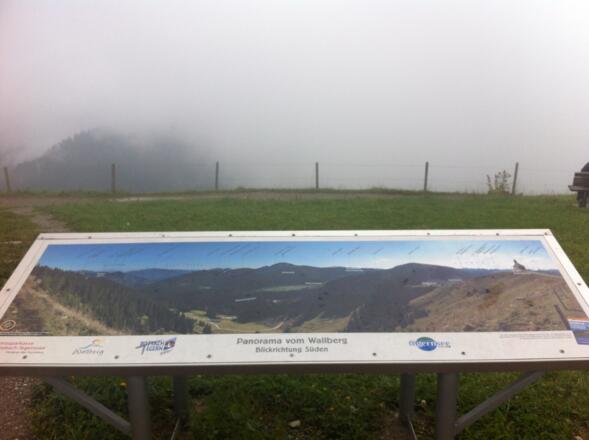 Das wäre Ihr Blick gewesen ...