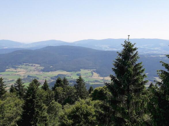 Aussicht nach Süden