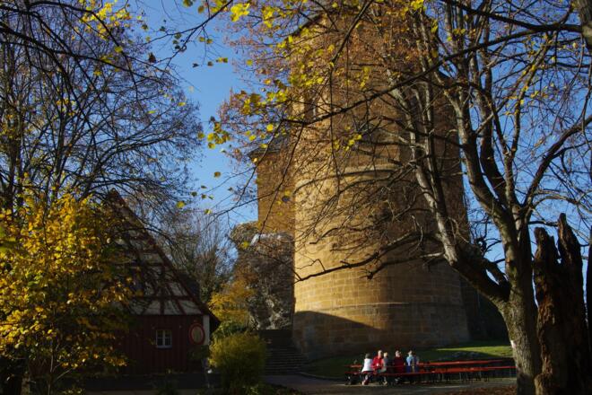 Gastwirtschaft Gügel