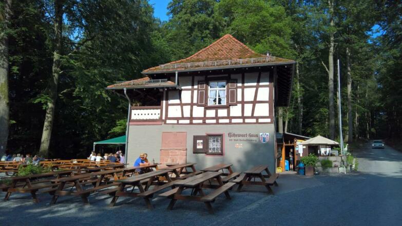 Hohe Wart Haus