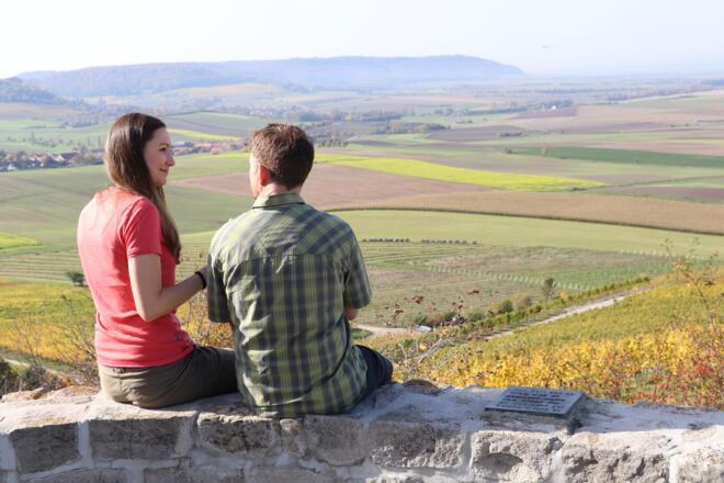Ausblick über Abtswind