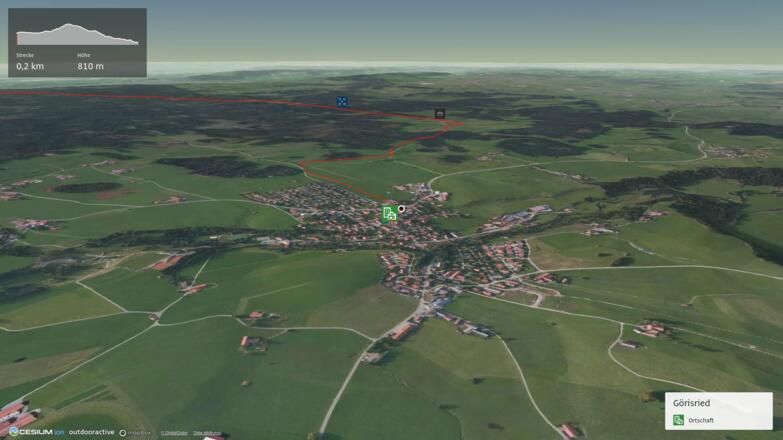 Pilgerweg im Allgäu: Münchener Jakobsweg: Görisried - Kempten