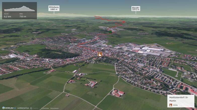 Pilgerweg im Allgäu: Münchener Jakobsweg: Marktoberdorf - Kempten