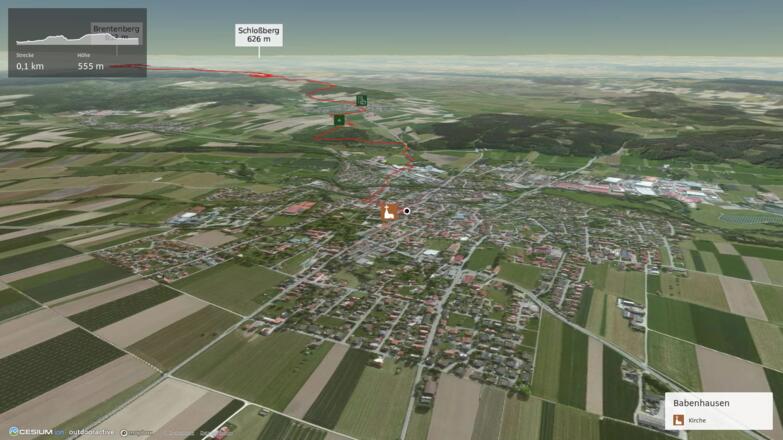 Pilgerweg im Allgäu: Bayr-Schwäb-JW: Babenhausen - Memmingen