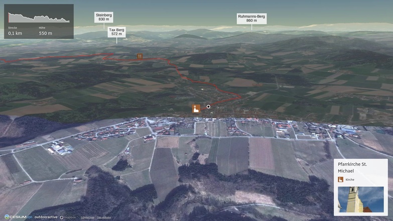 Pilgerweg im Bayerischen Wald: Böhm.-Bayrischer Weg: Untergriesbach - Passau
